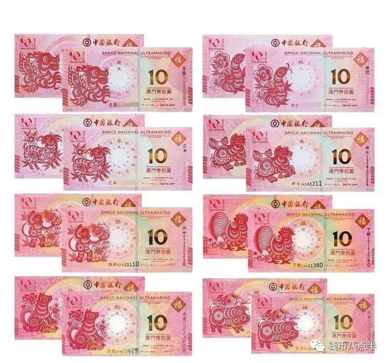 生肖纪念钞最新价格表