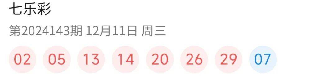 特别推荐 第267页