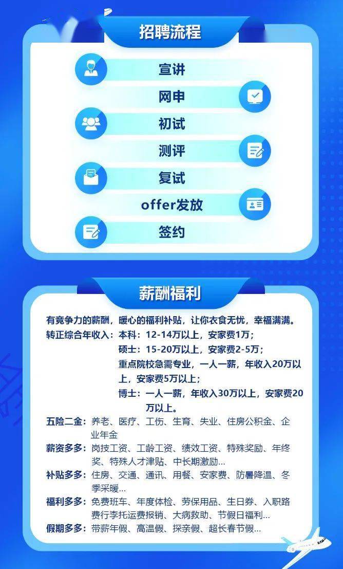 英语人才网最新招聘