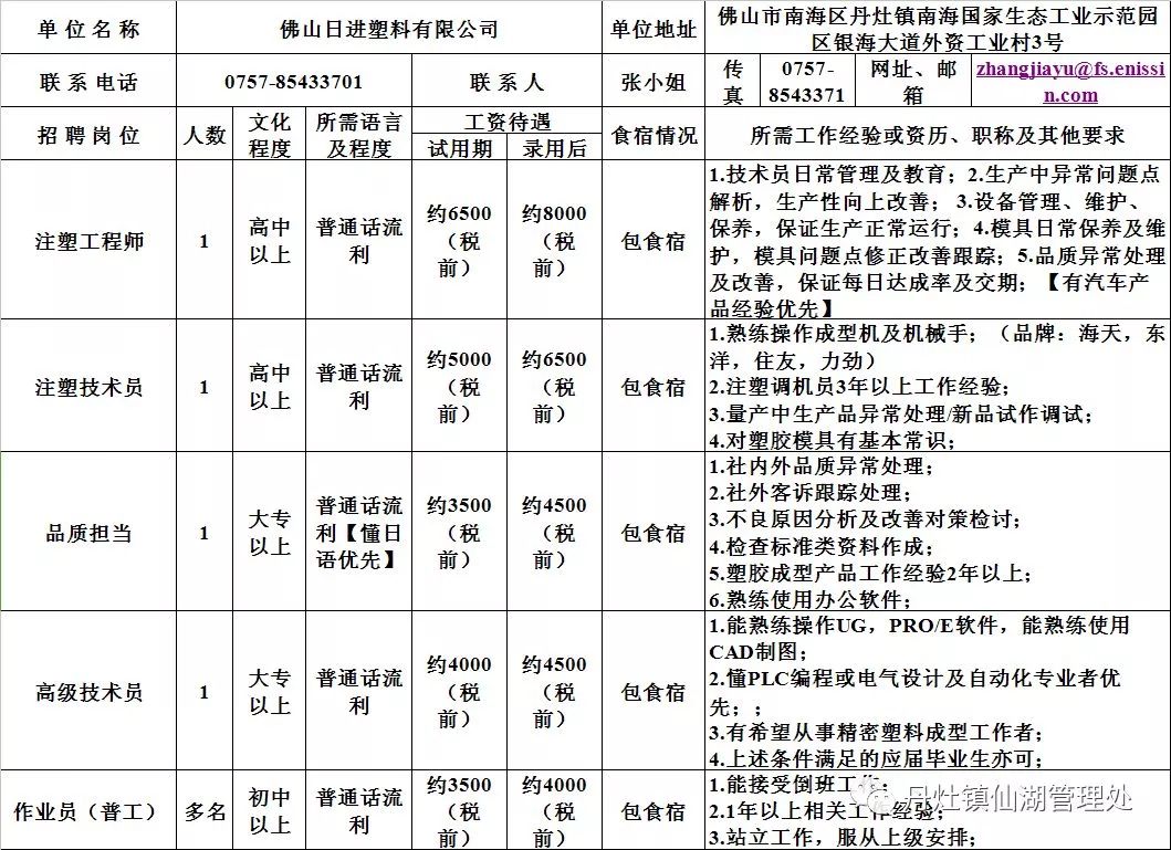 萧山新湾最新招聘信息