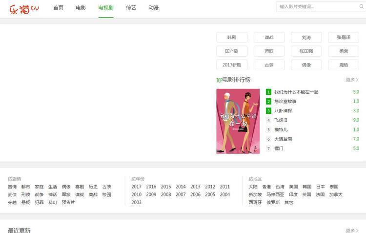 特别推荐 第245页