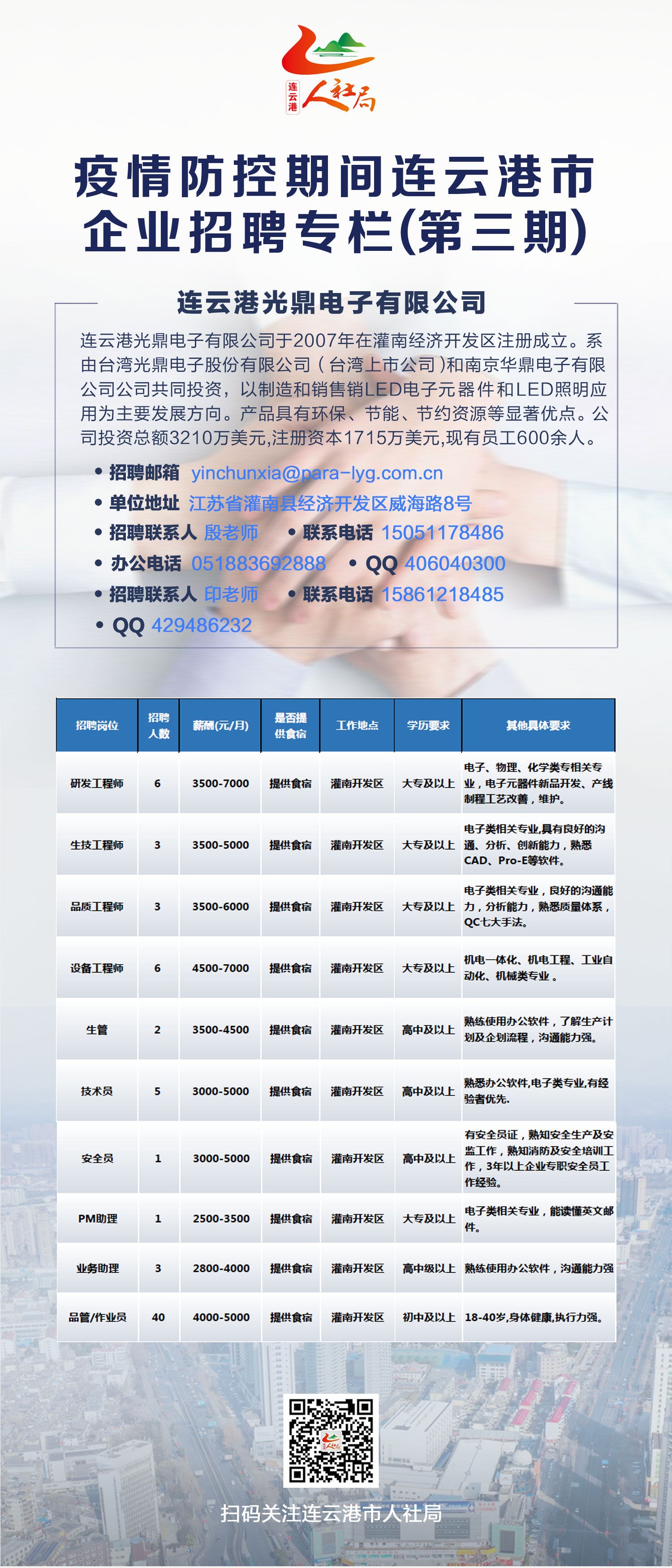 连云港最新招工信息