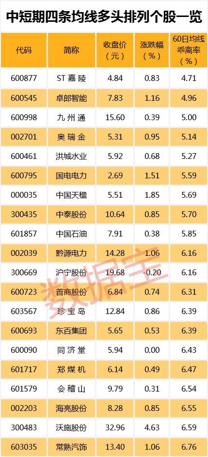 浙富控股的最新传闻