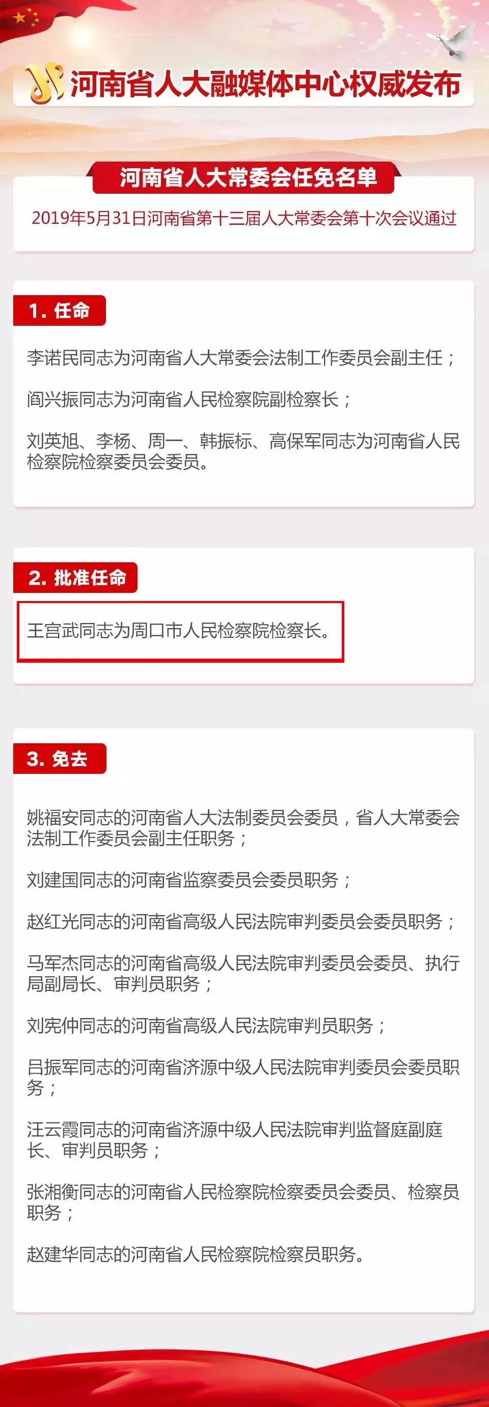周口市人大最新任免