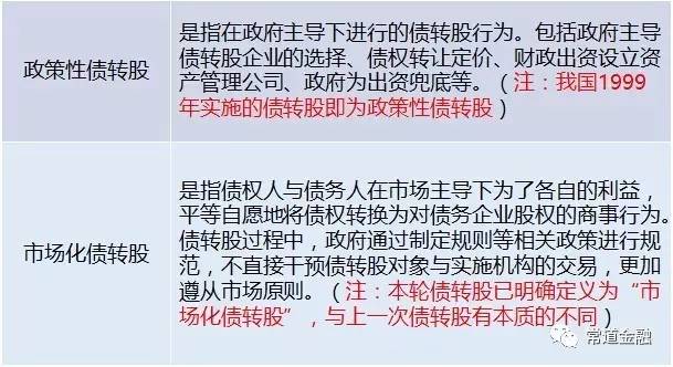 建国前丧葬费最新规定
