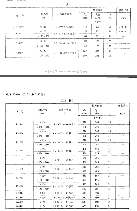 susu63最新地址
