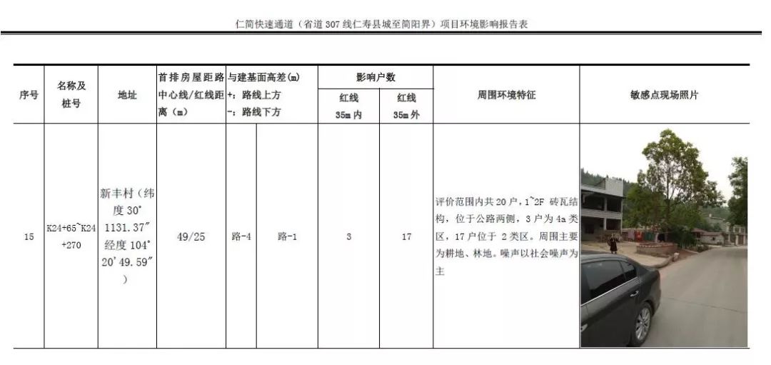 仁简快速最新消息
