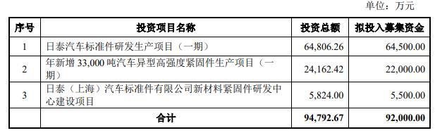 澳门香港 第241页