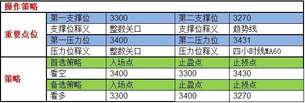 欧银决议最新消息