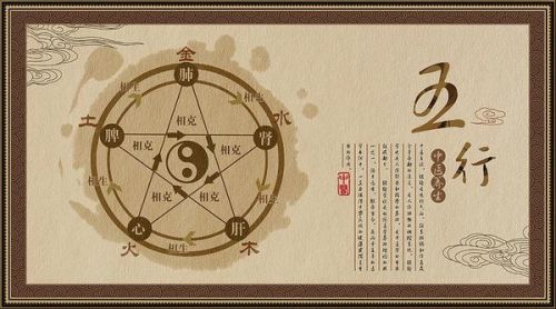 最新中医师承年龄条件