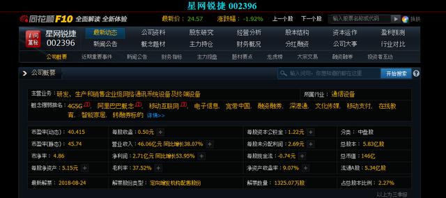 最新ssr服务器分享2024