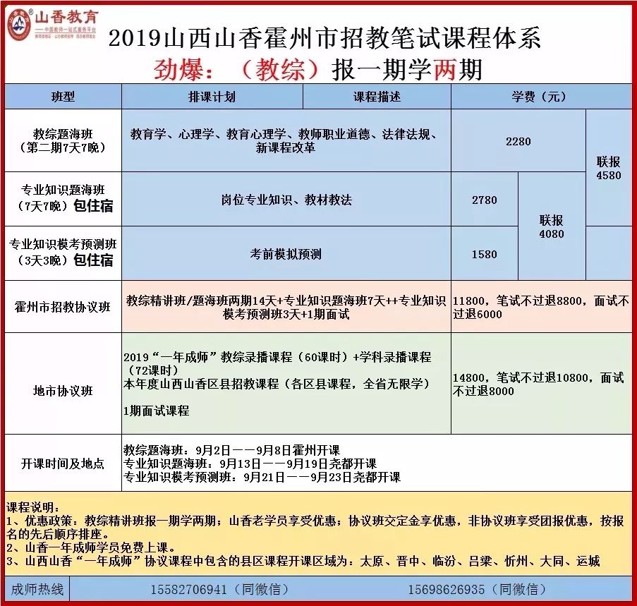 襄垣招聘网最新招聘