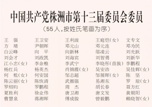 最新株洲市委常委名单