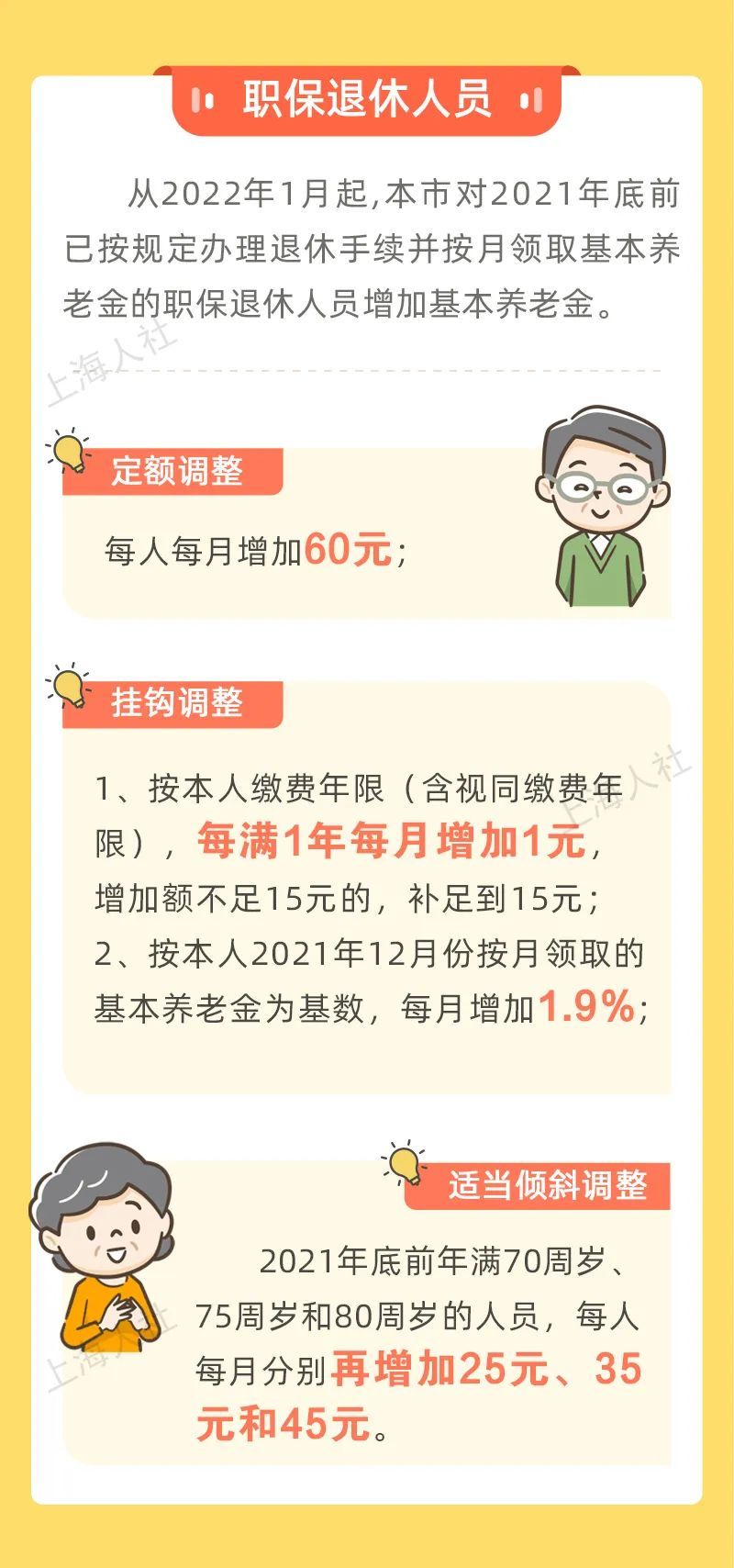 上海延迟退休最新消息