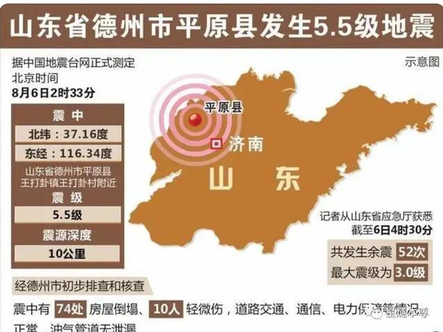 青岛地震最新消息2024