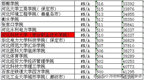 河北合并村庄最新消息