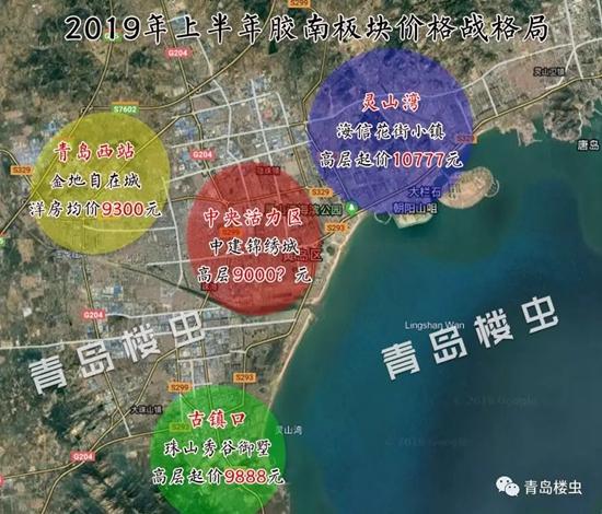 胶南房价走势最新消息