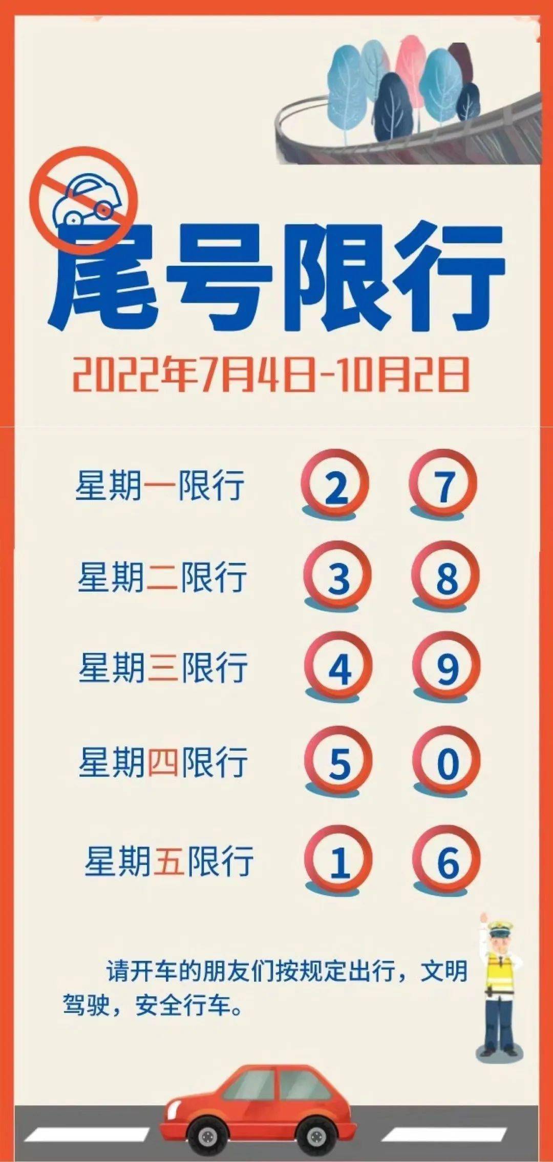 最新交规8月1日