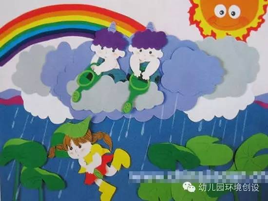 幼儿园夏季主题墙最新