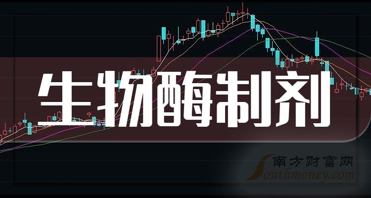 300381溢多利最新消息