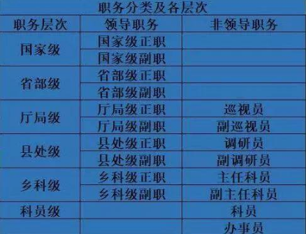 特别推荐 第220页