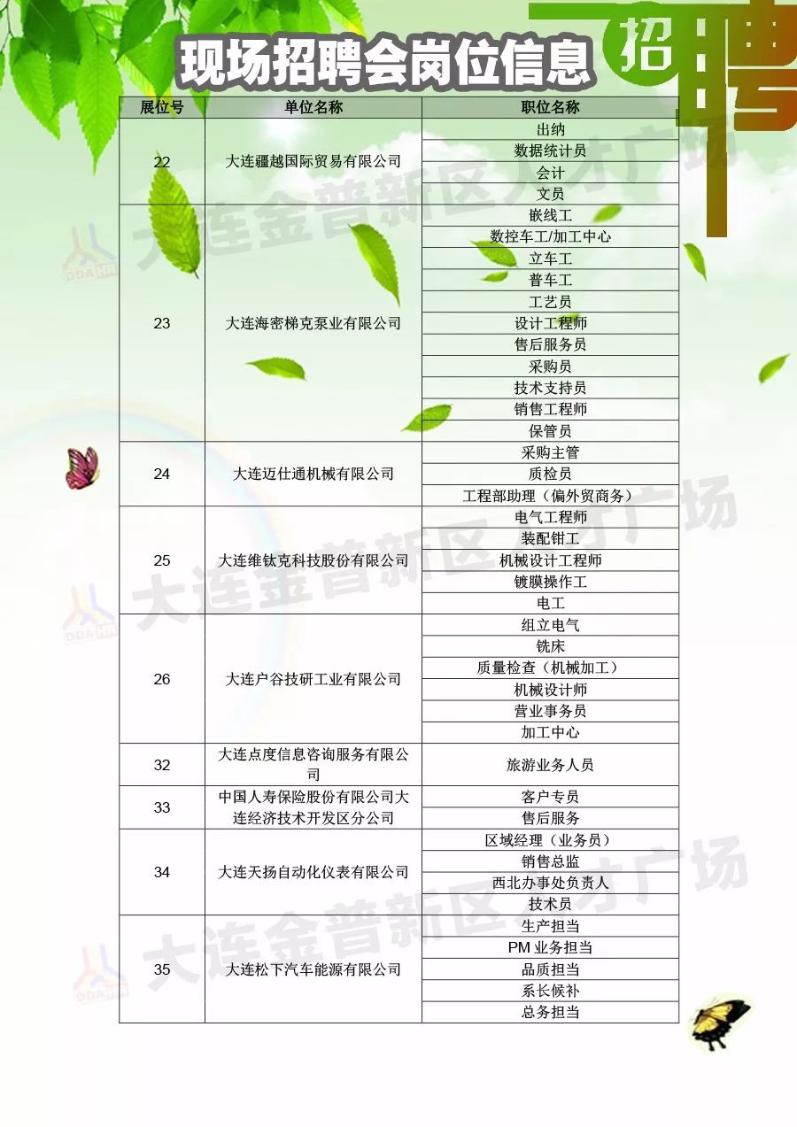 财经新闻 第221页