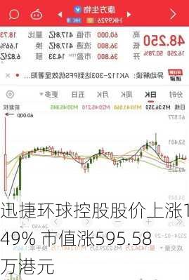 完美环球股票最新消息
