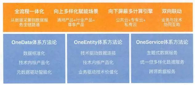 管家一码中一肖必中|精选解释解析落实