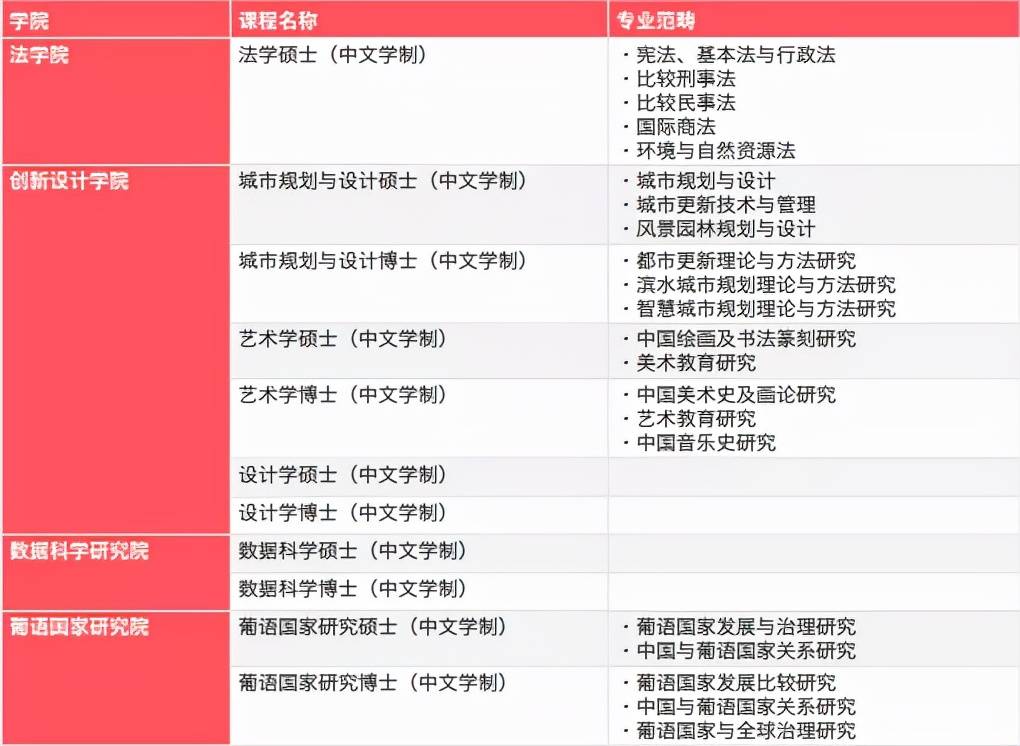 澳门最新开奖结果开奖|精选解释解析落实