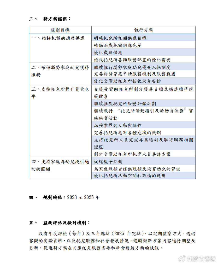 2024新奥精准免费|精选解释解析落实