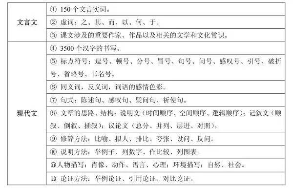 澳门一码一肖一特一中全年|精选解释解析落实