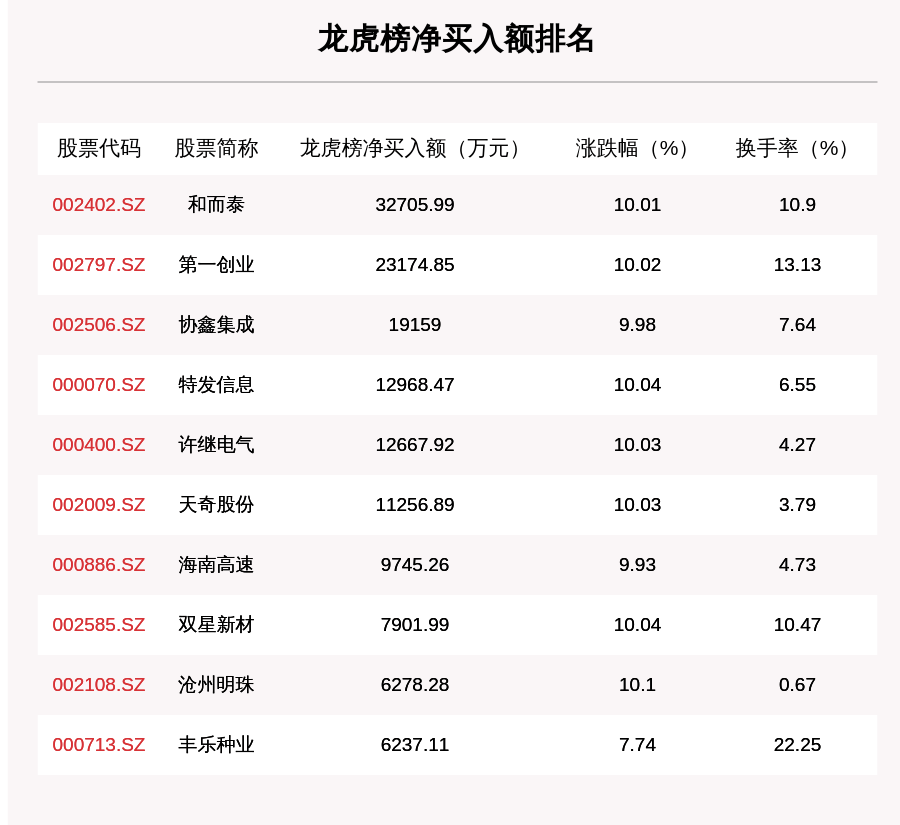 2024新奥门天天开好彩大全85期|精选解释解析落实