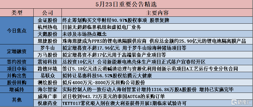 2023澳门六开奖结果查询|精选解释解析落实