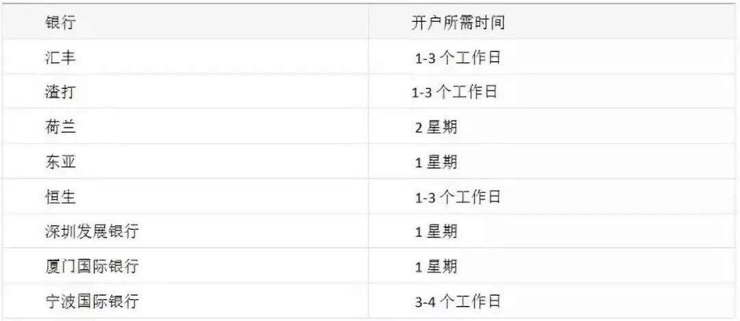 热门推荐 第210页