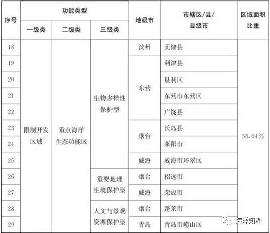新奥门资料大全正版资料2024年|精选解释解析落实