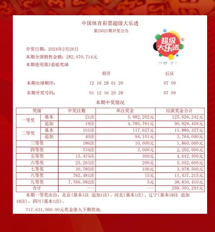 财经新闻 第209页