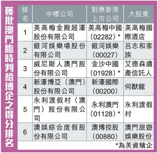 2022年澳门开奖结果出来|精选解释解析落实