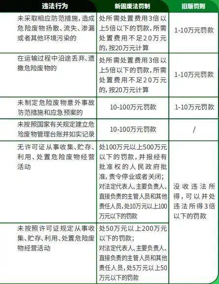 新澳门平特一肖100准|精选解释解析落实