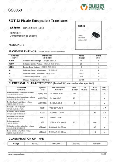 热门推荐 第204页