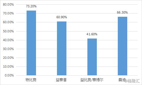 财经新闻 第203页