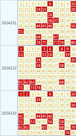 2024奥门正版资料大全|精选解释解析落实