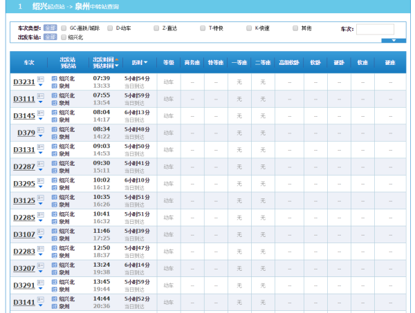 会昌北火车站最新动态