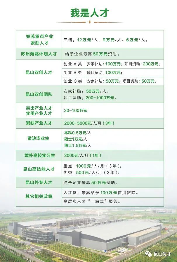 苏州昆山人才市场最新招聘信息