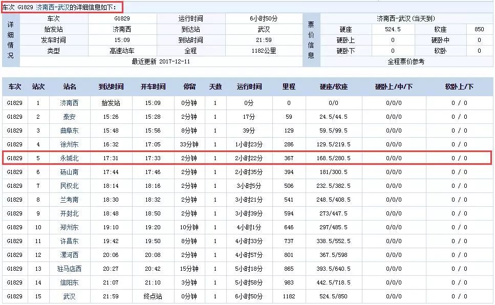 通北站最新列车时刻表
