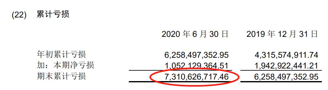 st长油最新消息新三板