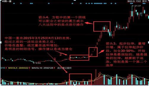 澳门香港 第193页