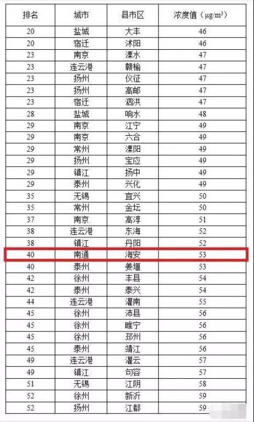 热门推荐 第186页