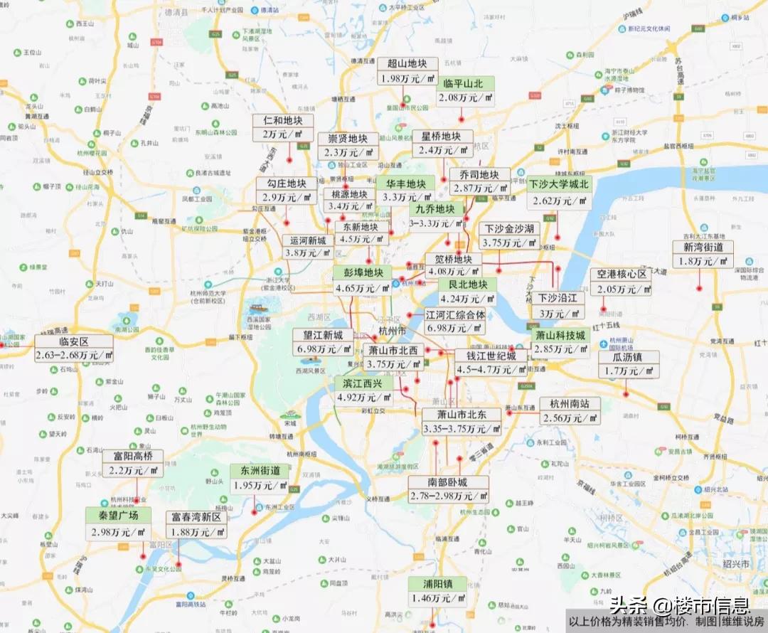 富阳房价调控最新消息