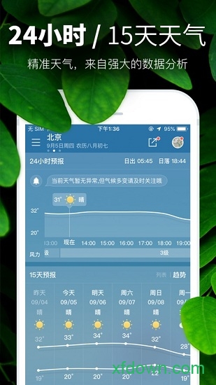 懒人天气预报最新版本下载