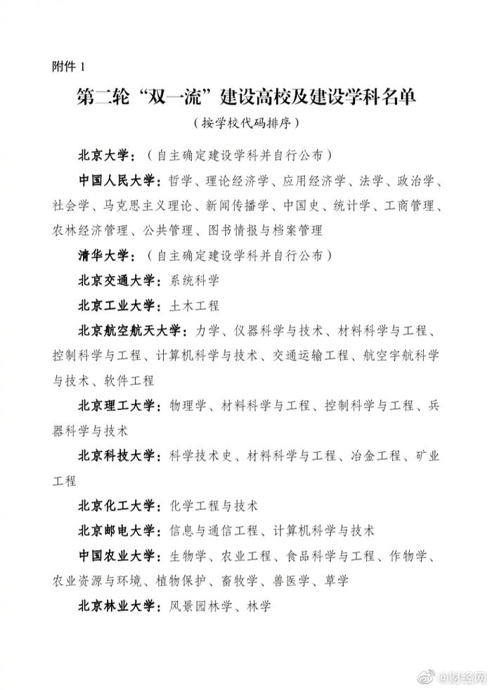 最新省部共建高校名单